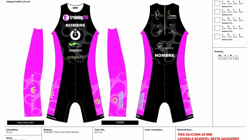 ¿Aún no tienes tu equipación de triatlón personalizada?